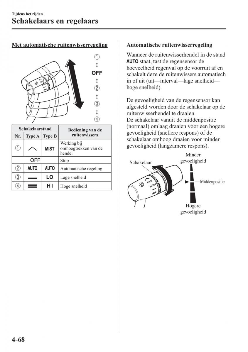 Mazda MX 5 Miata ND IV 4 handleiding / page 212