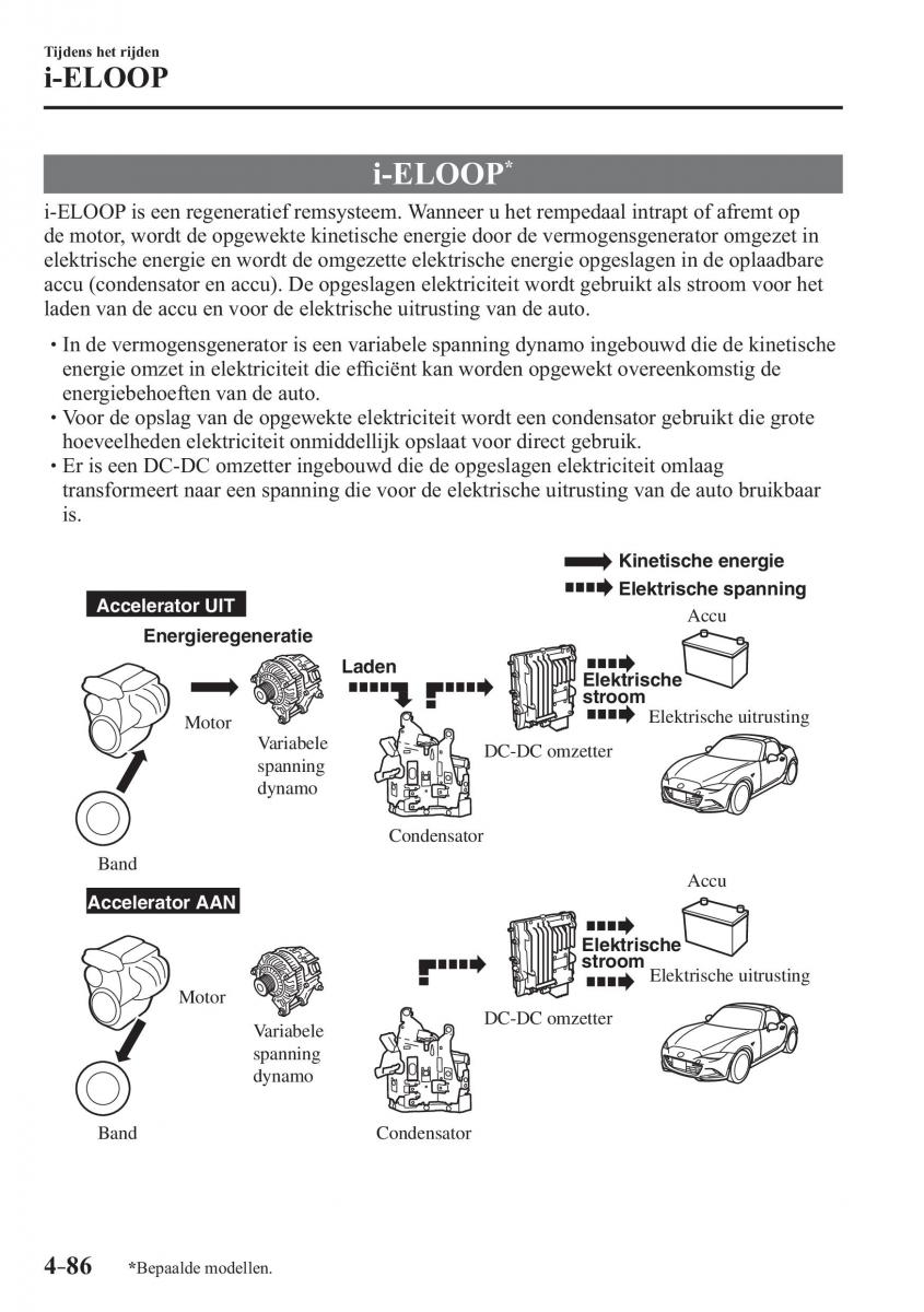 Mazda MX 5 Miata ND IV 4 handleiding / page 230