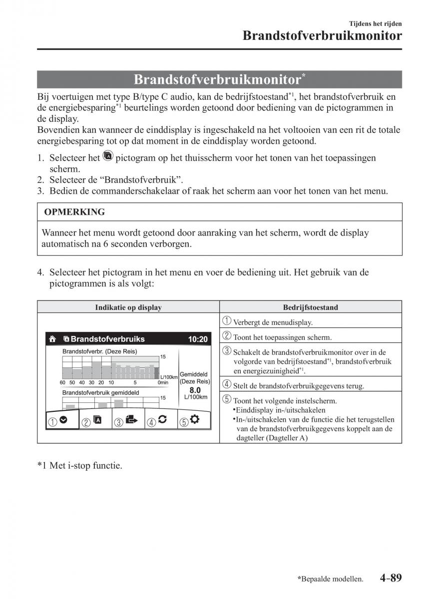 Mazda MX 5 Miata ND IV 4 handleiding / page 233