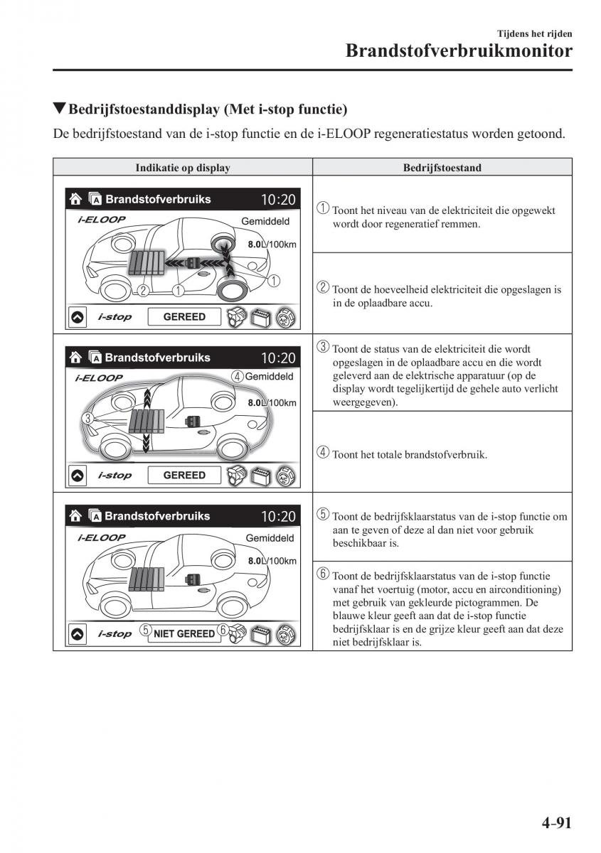 Mazda MX 5 Miata ND IV 4 handleiding / page 235