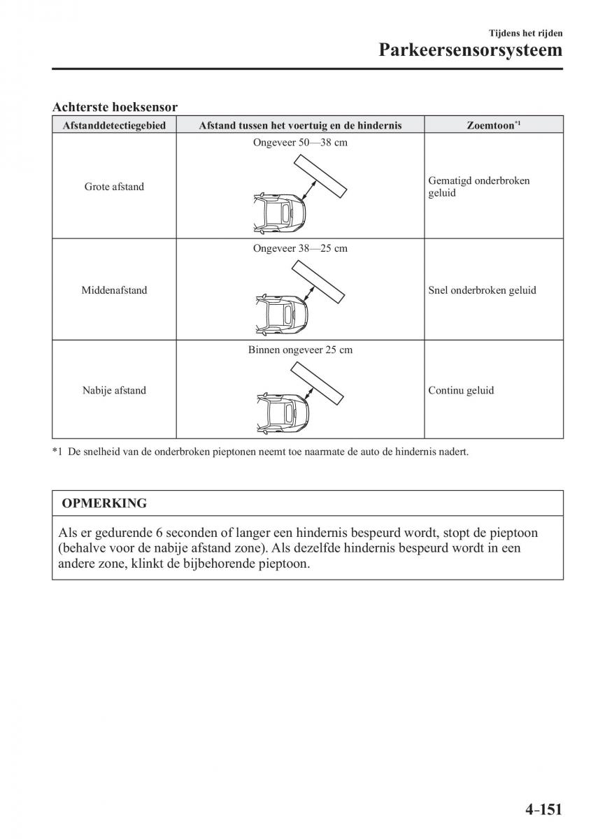 Mazda MX 5 Miata ND IV 4 handleiding / page 295