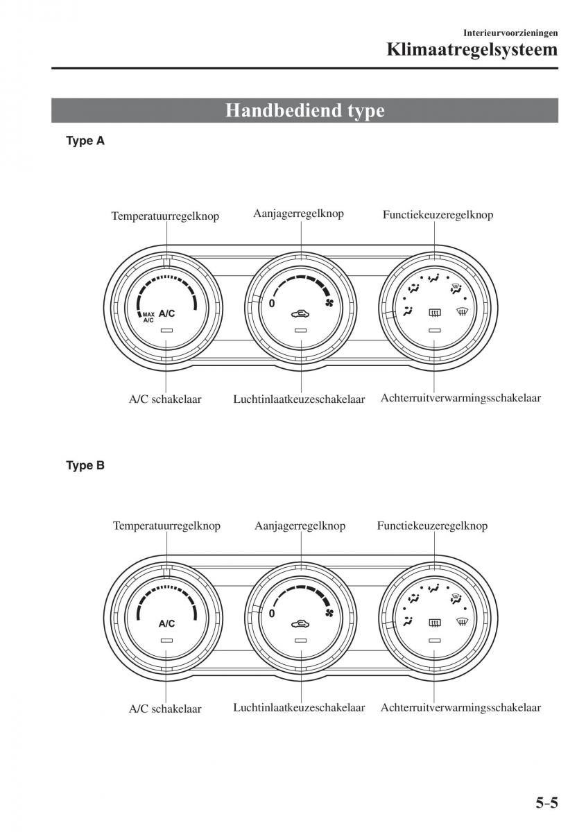 Mazda MX 5 Miata ND IV 4 handleiding / page 301