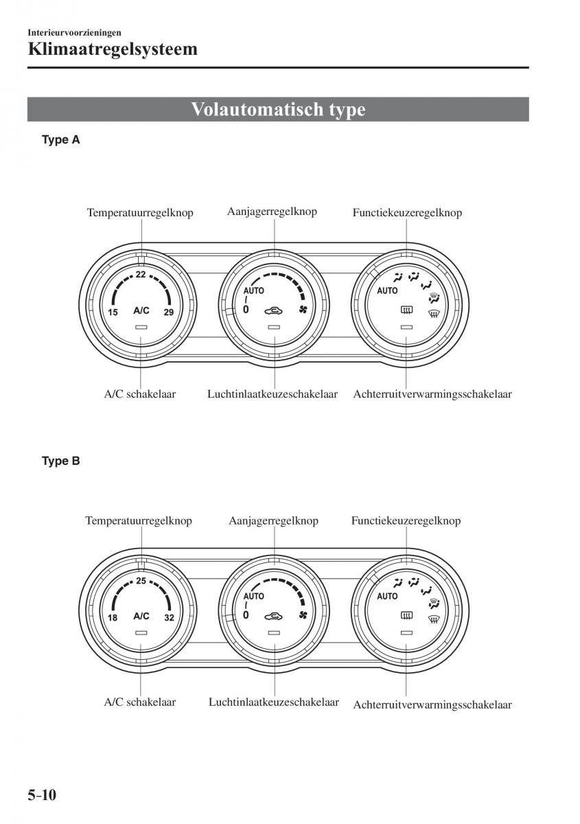 Mazda MX 5 Miata ND IV 4 handleiding / page 306