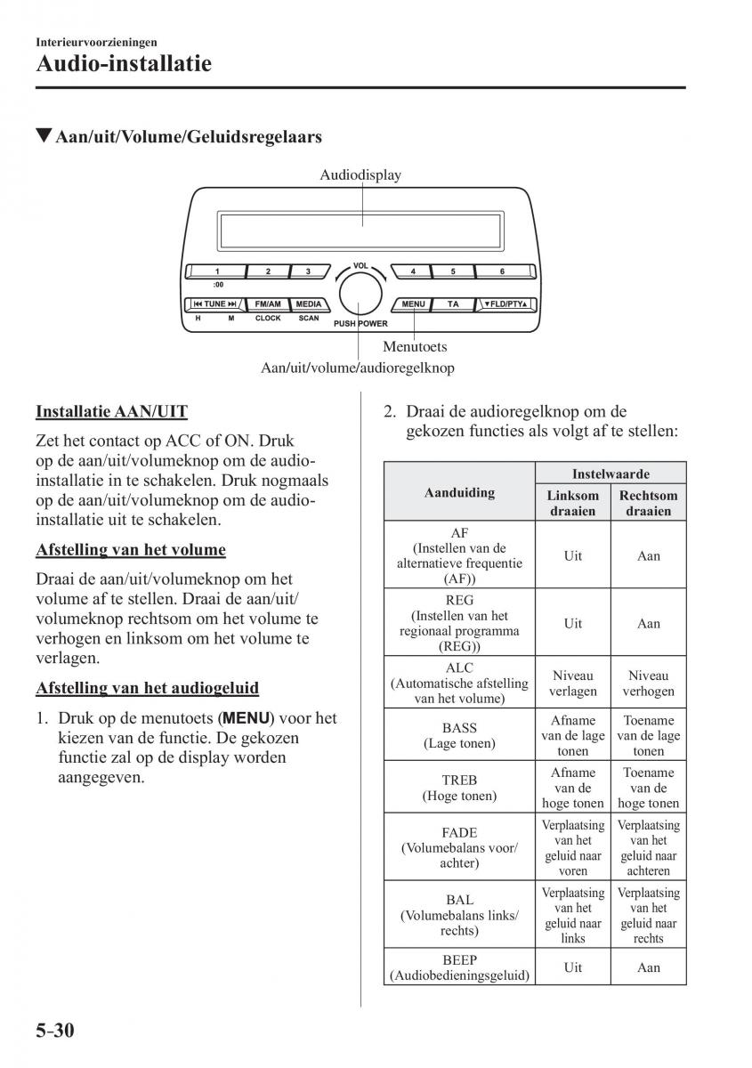 Mazda MX 5 Miata ND IV 4 handleiding / page 326