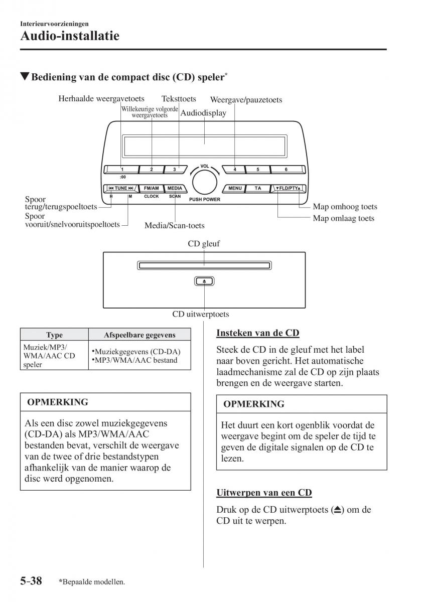 Mazda MX 5 Miata ND IV 4 handleiding / page 334