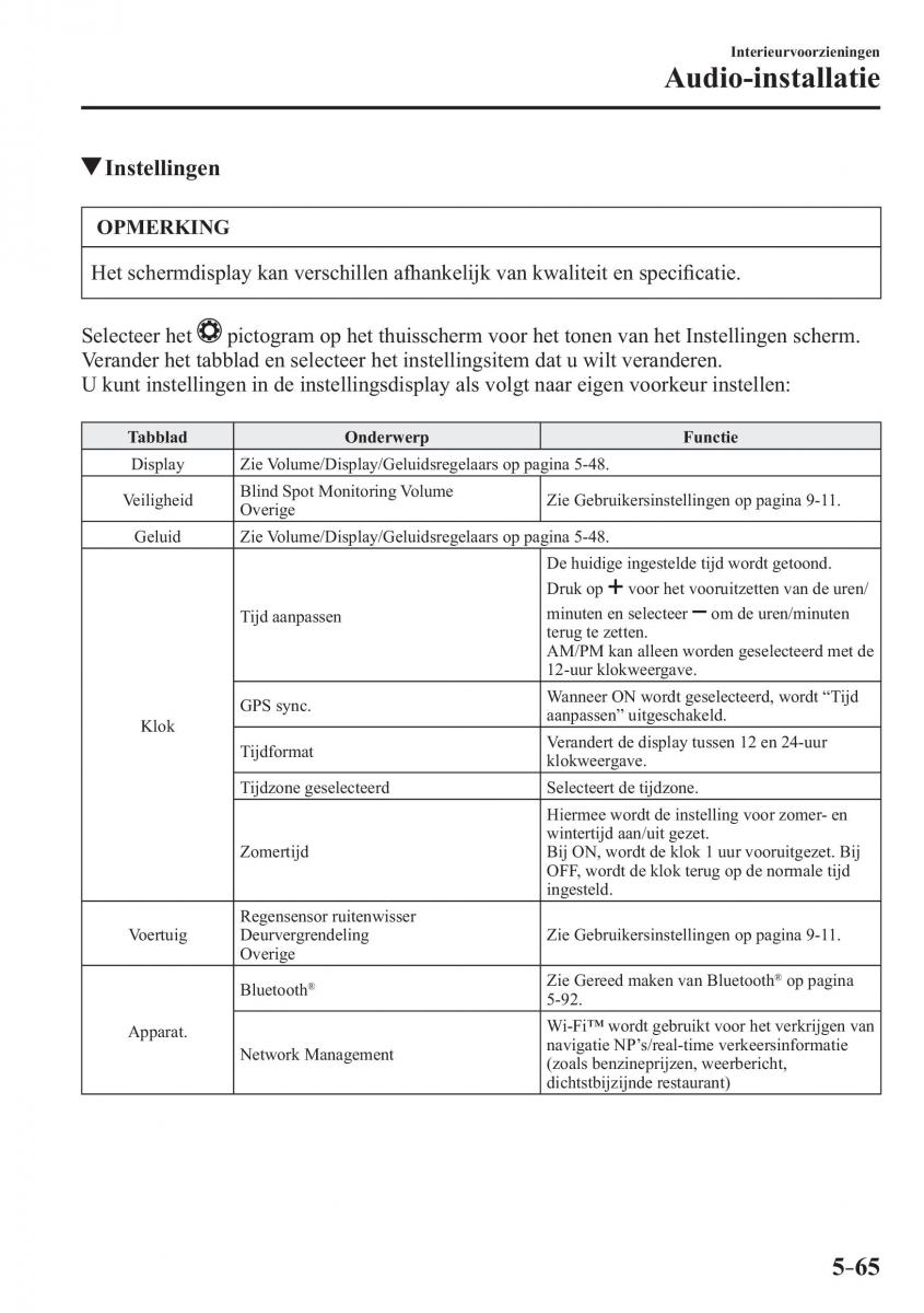 Mazda MX 5 Miata ND IV 4 handleiding / page 361