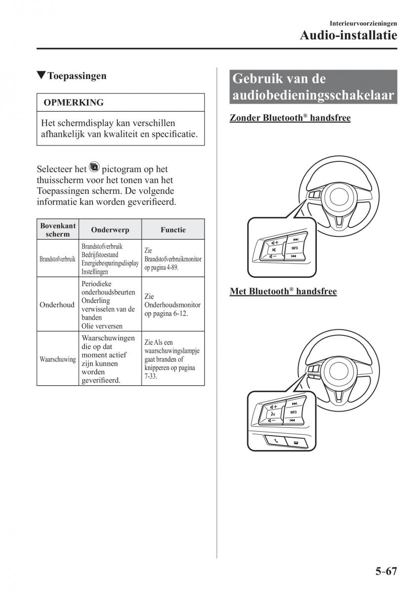 Mazda MX 5 Miata ND IV 4 handleiding / page 363