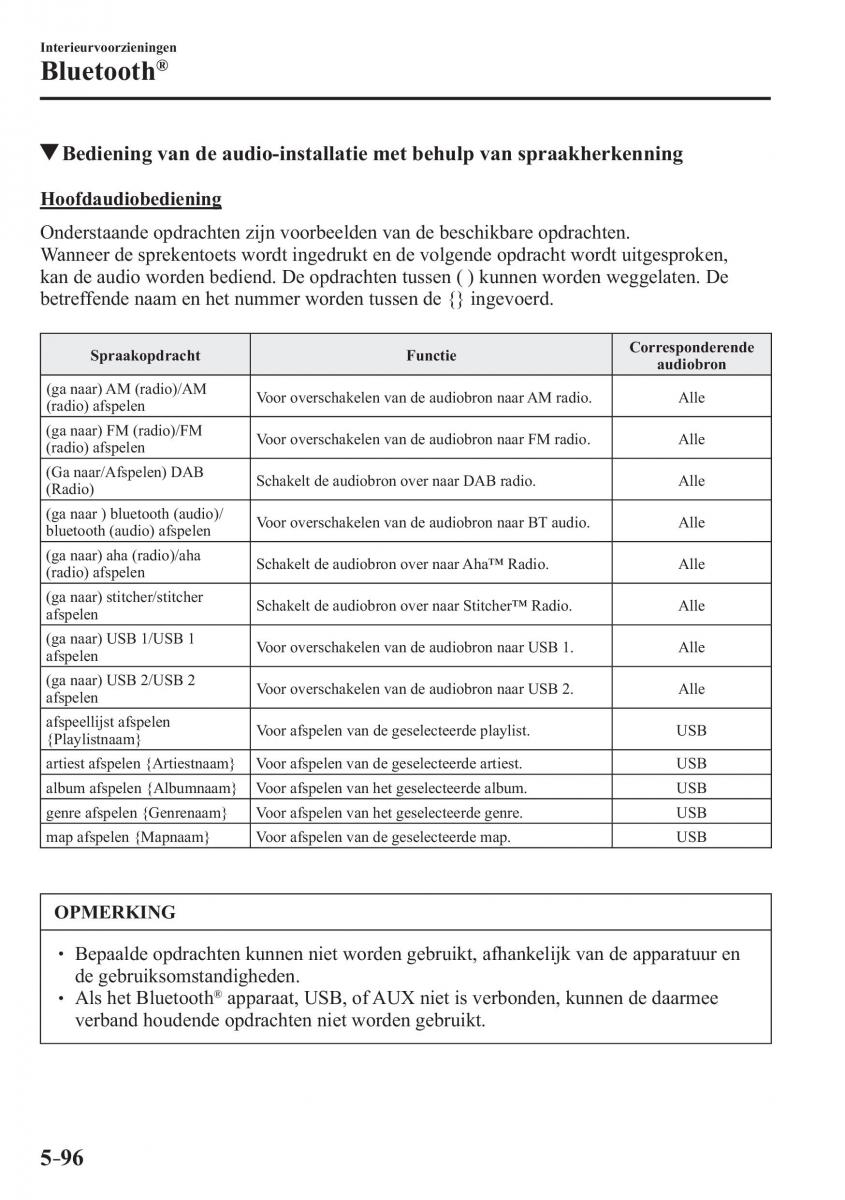 Mazda MX 5 Miata ND IV 4 handleiding / page 392