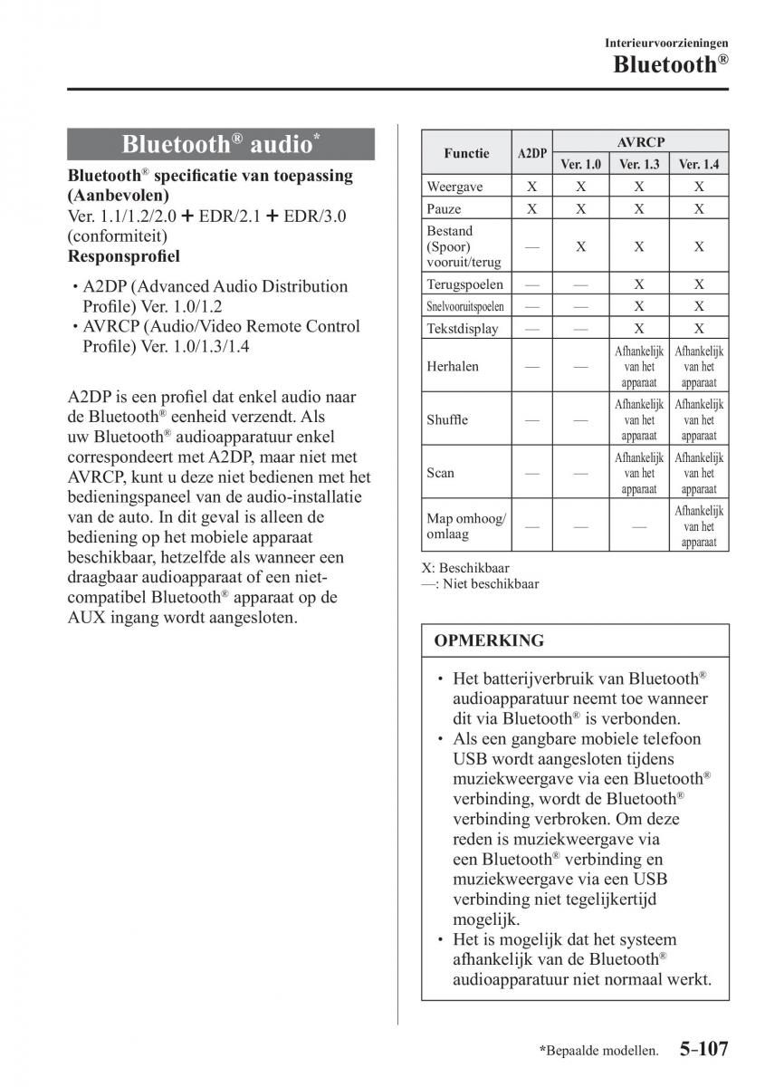 Mazda MX 5 Miata ND IV 4 handleiding / page 403