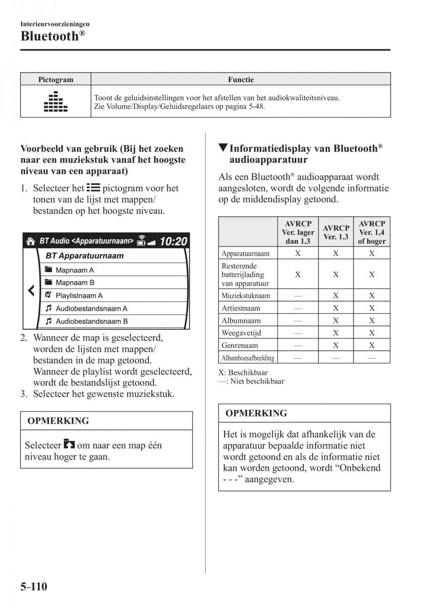 Mazda MX 5 Miata ND IV 4 handleiding / page 406