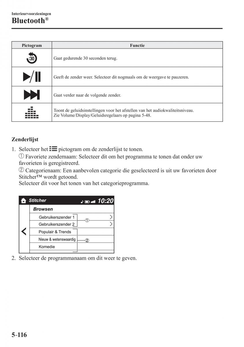 Mazda MX 5 Miata ND IV 4 handleiding / page 412