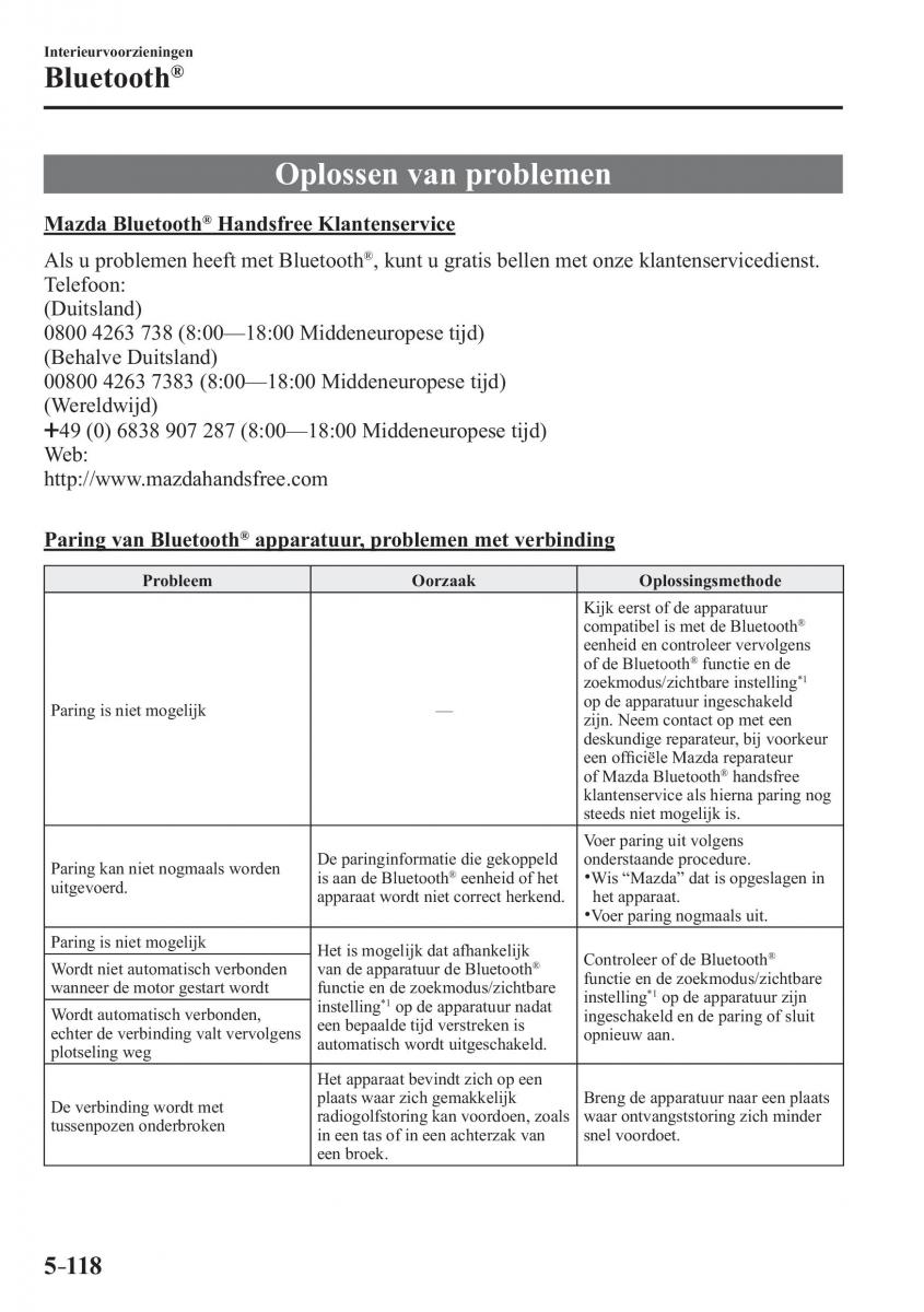 Mazda MX 5 Miata ND IV 4 handleiding / page 414