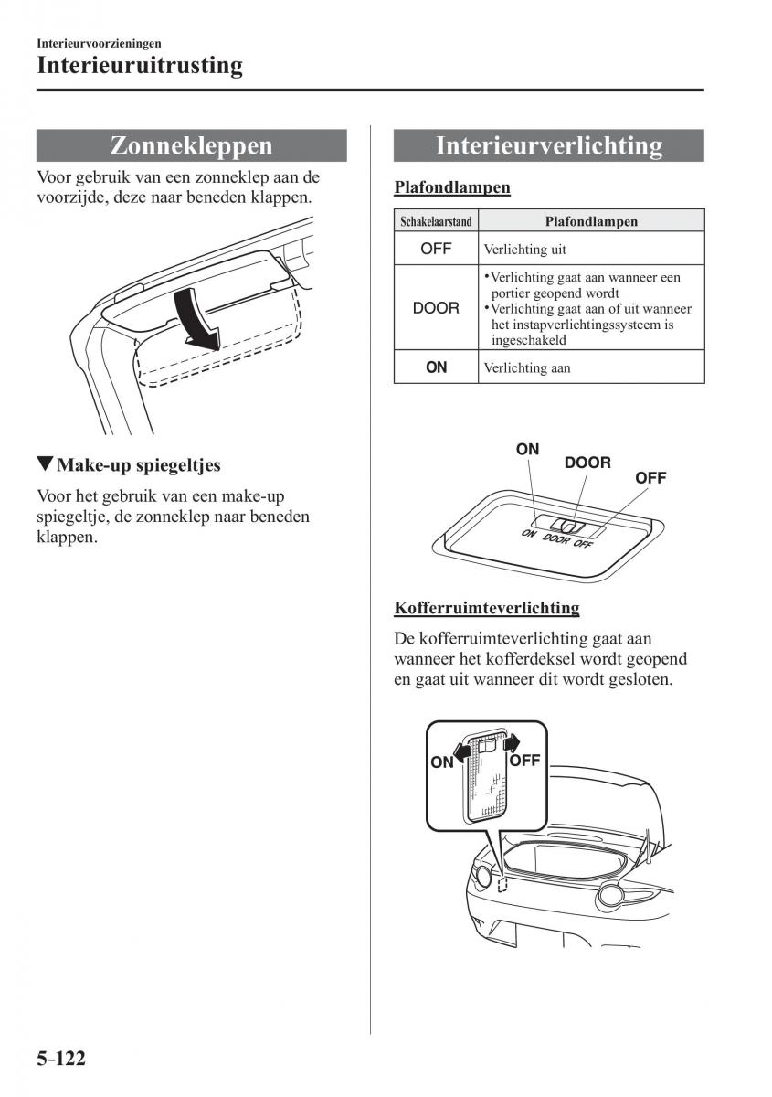 Mazda MX 5 Miata ND IV 4 handleiding / page 418