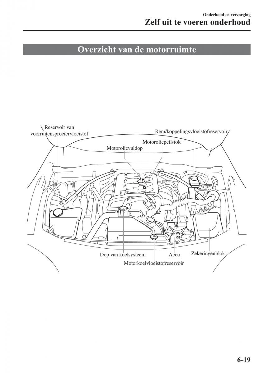 Mazda MX 5 Miata ND IV 4 handleiding / page 451