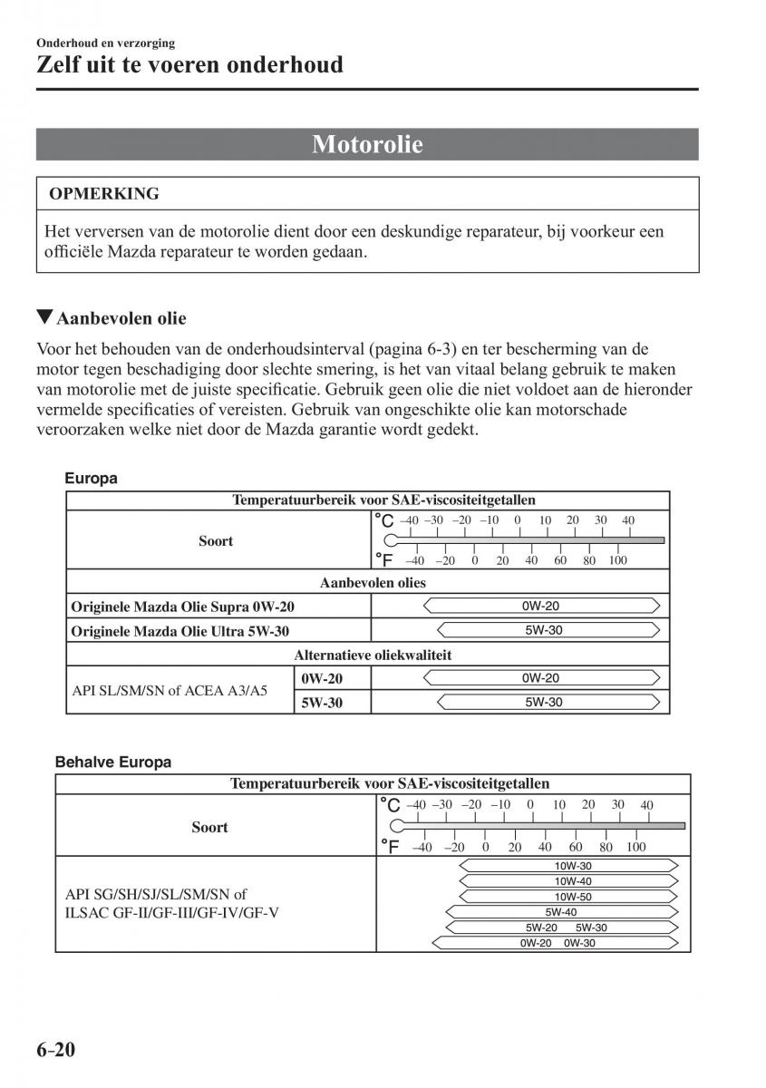 Mazda MX 5 Miata ND IV 4 handleiding / page 452