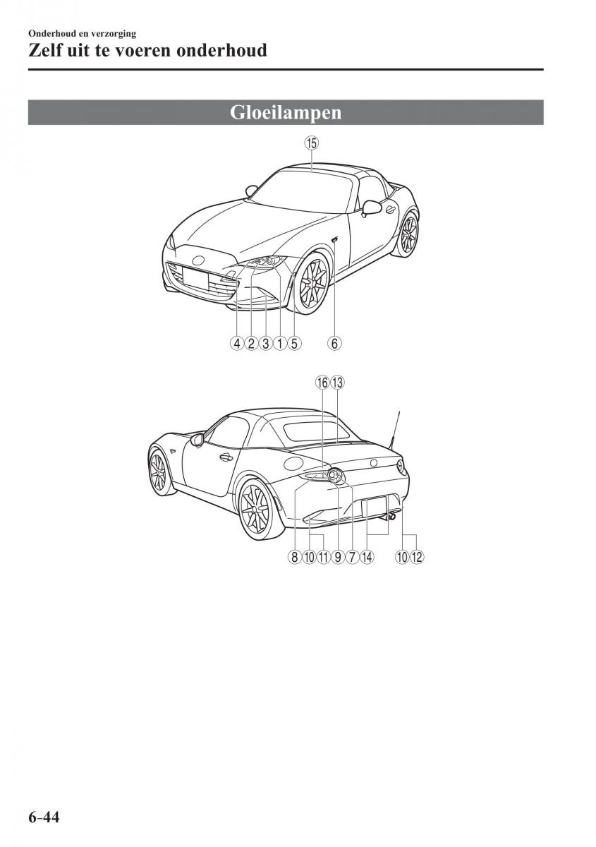 Mazda MX 5 Miata ND IV 4 handleiding / page 476