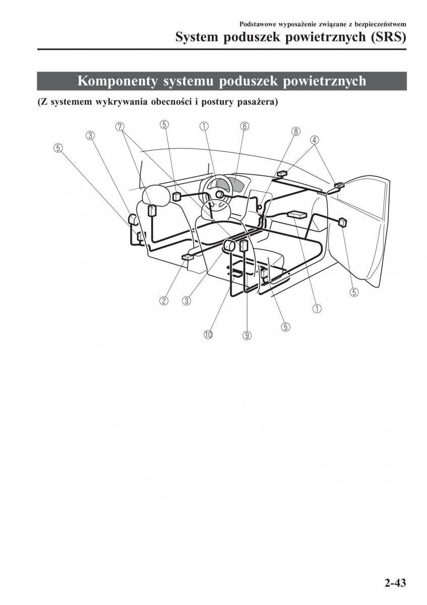 Mazda MX 5 Miata ND IV 4 instrukcja obslugi / page 60