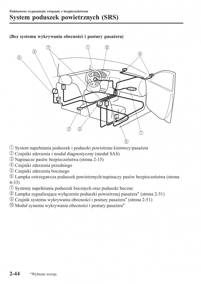 Mazda MX 5 Miata ND IV 4 instrukcja obslugi / page 61