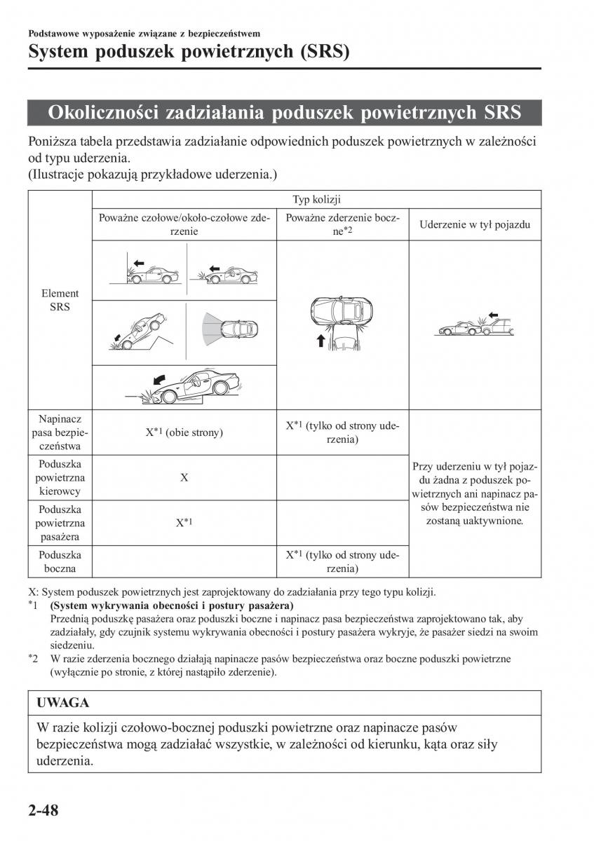 Mazda MX 5 Miata ND IV 4 instrukcja obslugi / page 65