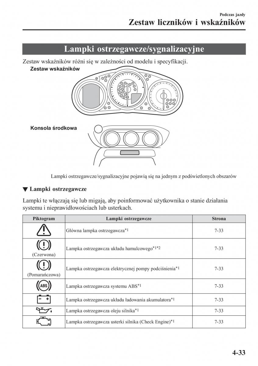 Mazda MX 5 Miata ND IV 4 instrukcja obslugi / page 170