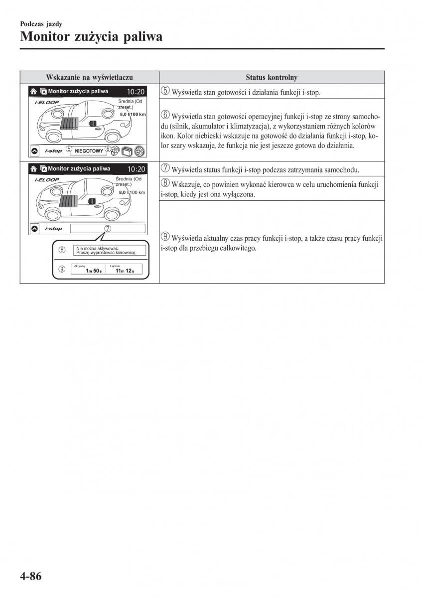 Mazda MX 5 Miata ND IV 4 instrukcja obslugi / page 223