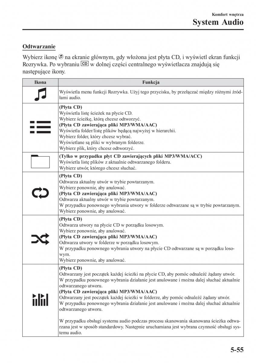 Mazda MX 5 Miata ND IV 4 instrukcja obslugi / page 334