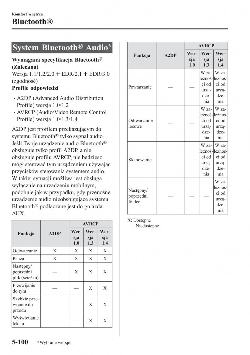 Mazda MX 5 Miata ND IV 4 instrukcja obslugi / page 379