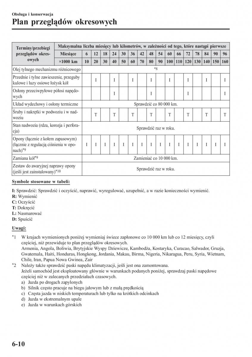 Mazda MX 5 Miata ND IV 4 instrukcja obslugi / page 415