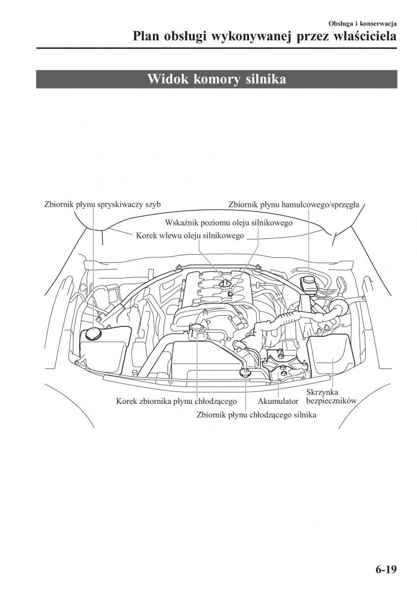 Mazda MX 5 Miata ND IV 4 instrukcja obslugi / page 424