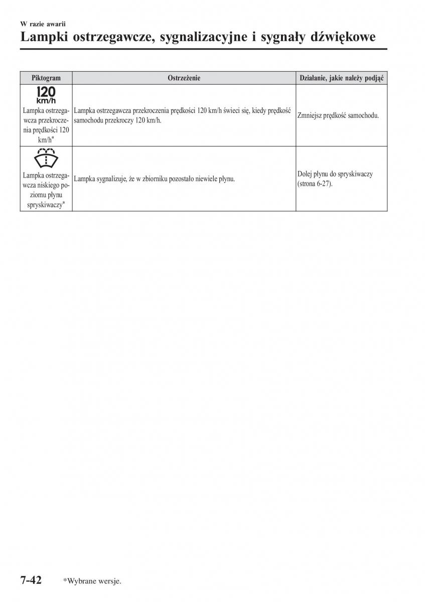 Mazda MX 5 Miata ND IV 4 instrukcja obslugi / page 513