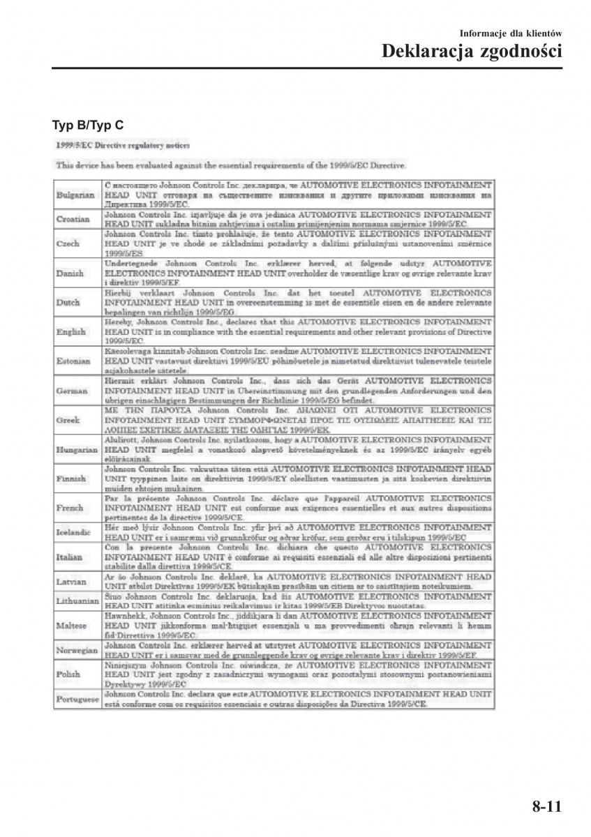 Mazda MX 5 Miata ND IV 4 instrukcja obslugi / page 538