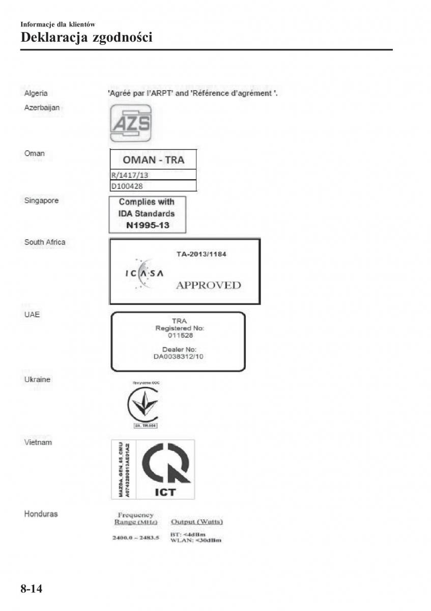 Mazda MX 5 Miata ND IV 4 instrukcja obslugi / page 541