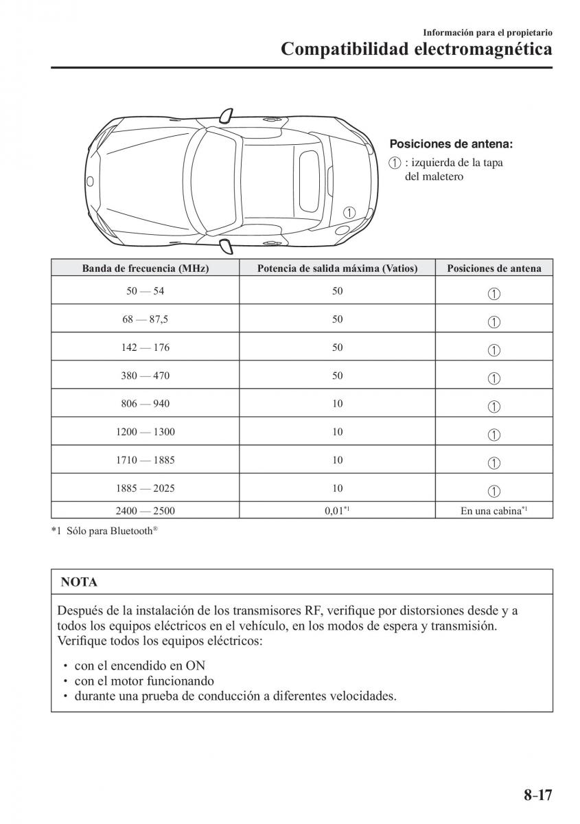 Mazda MX 5 Miata ND IV 4 manual del propietario / page 561