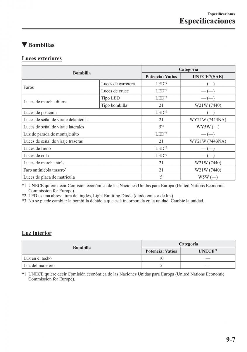 Mazda MX 5 Miata ND IV 4 manual del propietario / page 571