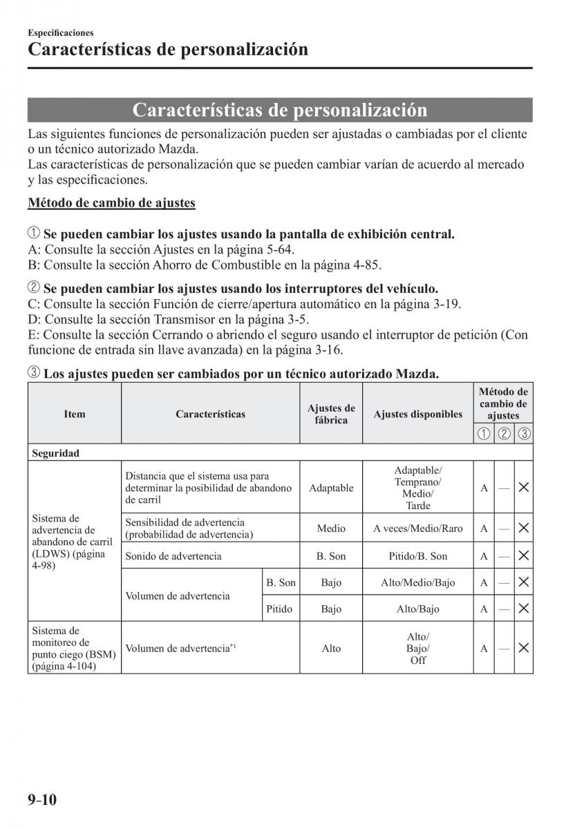 Mazda MX 5 Miata ND IV 4 manual del propietario / page 574