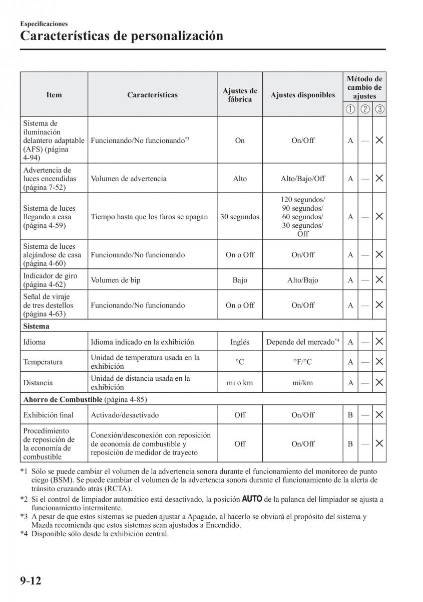 Mazda MX 5 Miata ND IV 4 manual del propietario / page 576