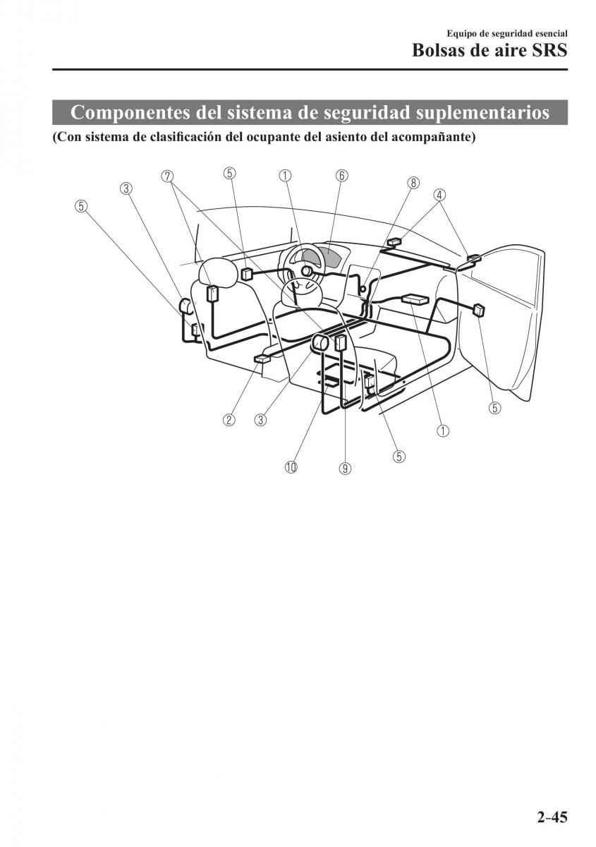 Mazda MX 5 Miata ND IV 4 manual del propietario / page 61