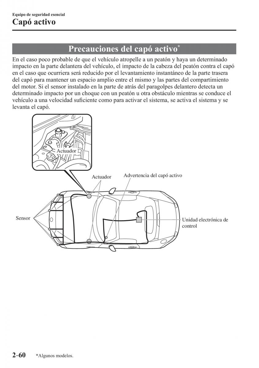 Mazda MX 5 Miata ND IV 4 manual del propietario / page 76