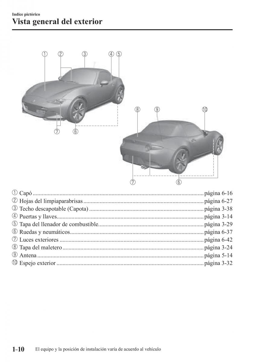 Mazda MX 5 Miata ND IV 4 manual del propietario / page 16