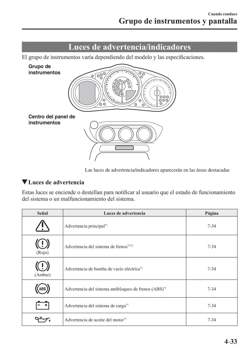 Mazda MX 5 Miata ND IV 4 manual del propietario / page 173