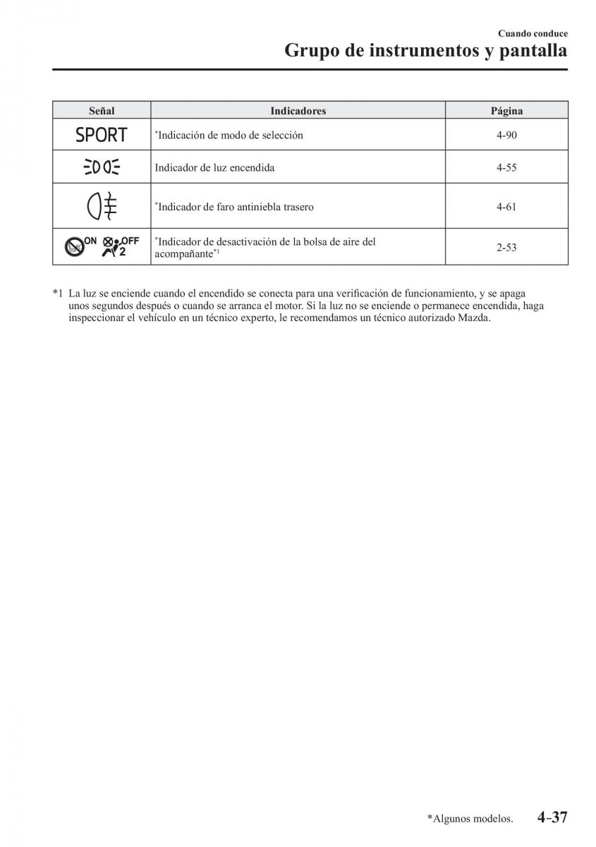 Mazda MX 5 Miata ND IV 4 manual del propietario / page 177