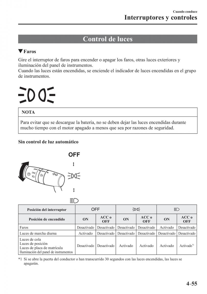 Mazda MX 5 Miata ND IV 4 manual del propietario / page 195