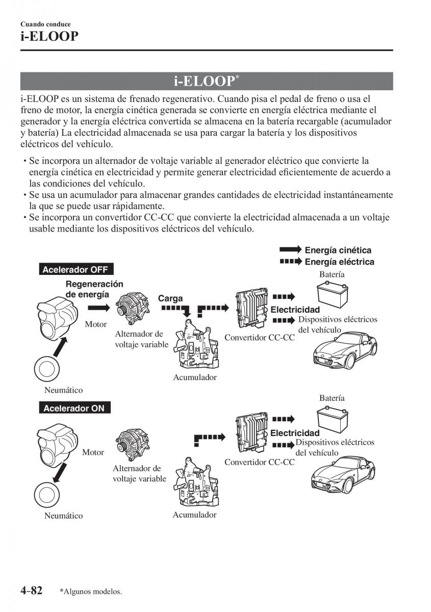 Mazda MX 5 Miata ND IV 4 manual del propietario / page 222