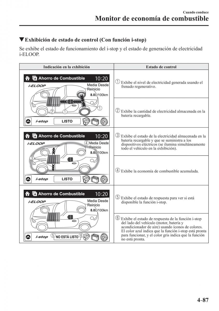 Mazda MX 5 Miata ND IV 4 manual del propietario / page 227