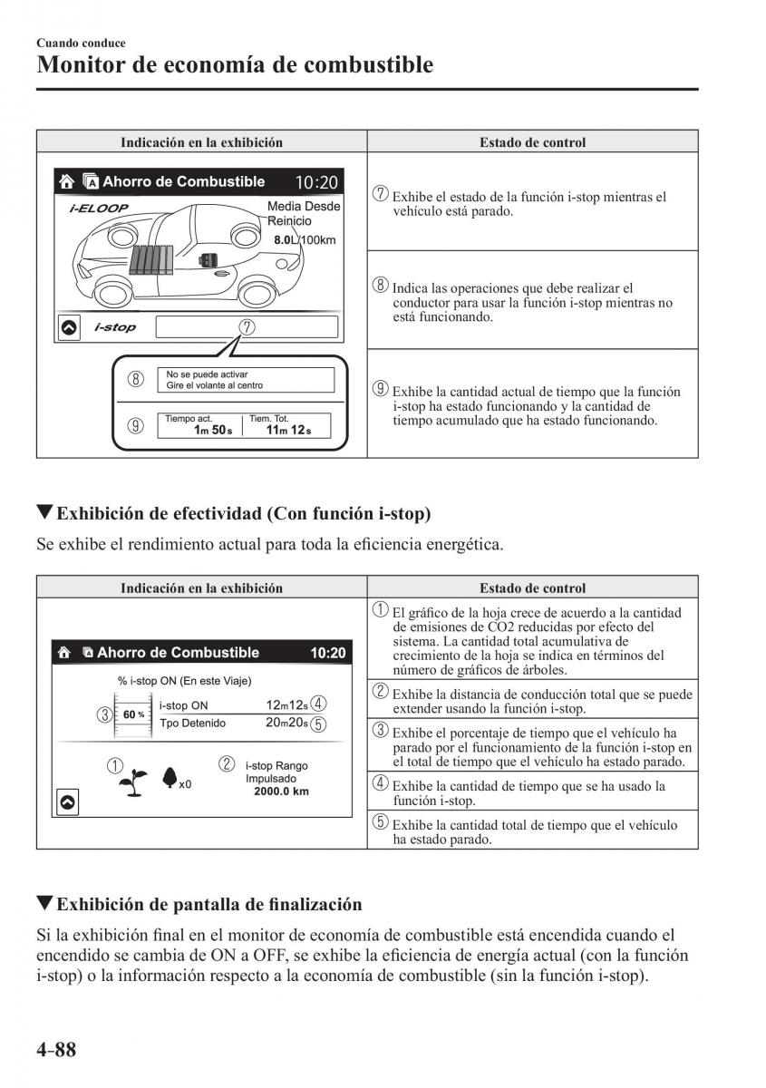 Mazda MX 5 Miata ND IV 4 manual del propietario / page 228