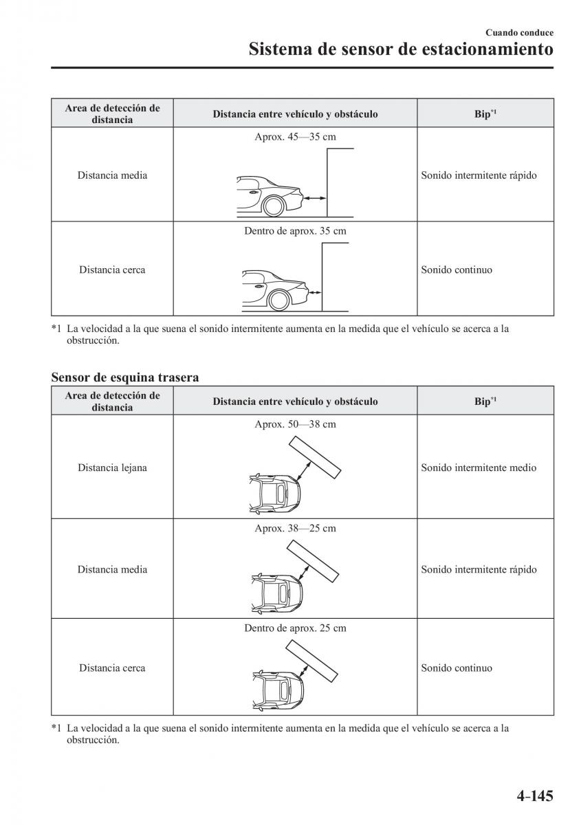 Mazda MX 5 Miata ND IV 4 manual del propietario / page 285