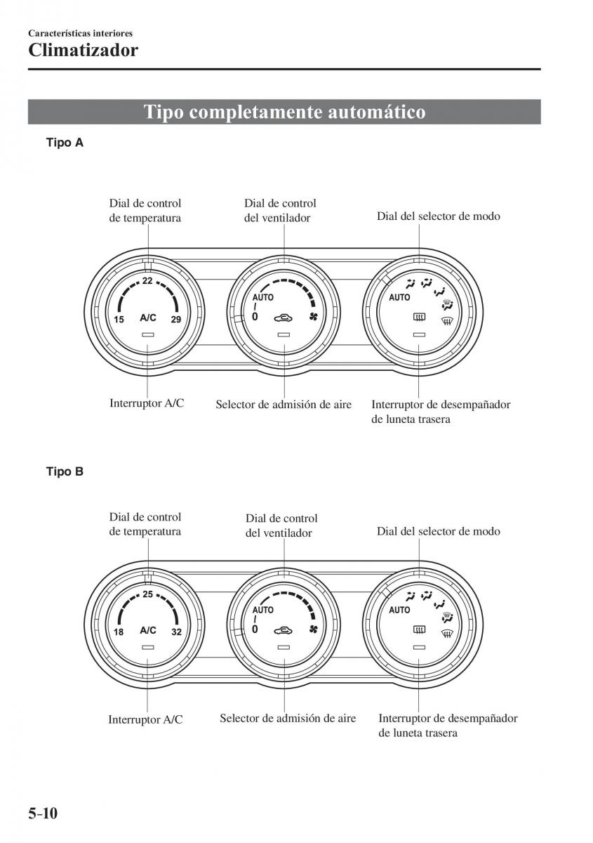 Mazda MX 5 Miata ND IV 4 manual del propietario / page 296