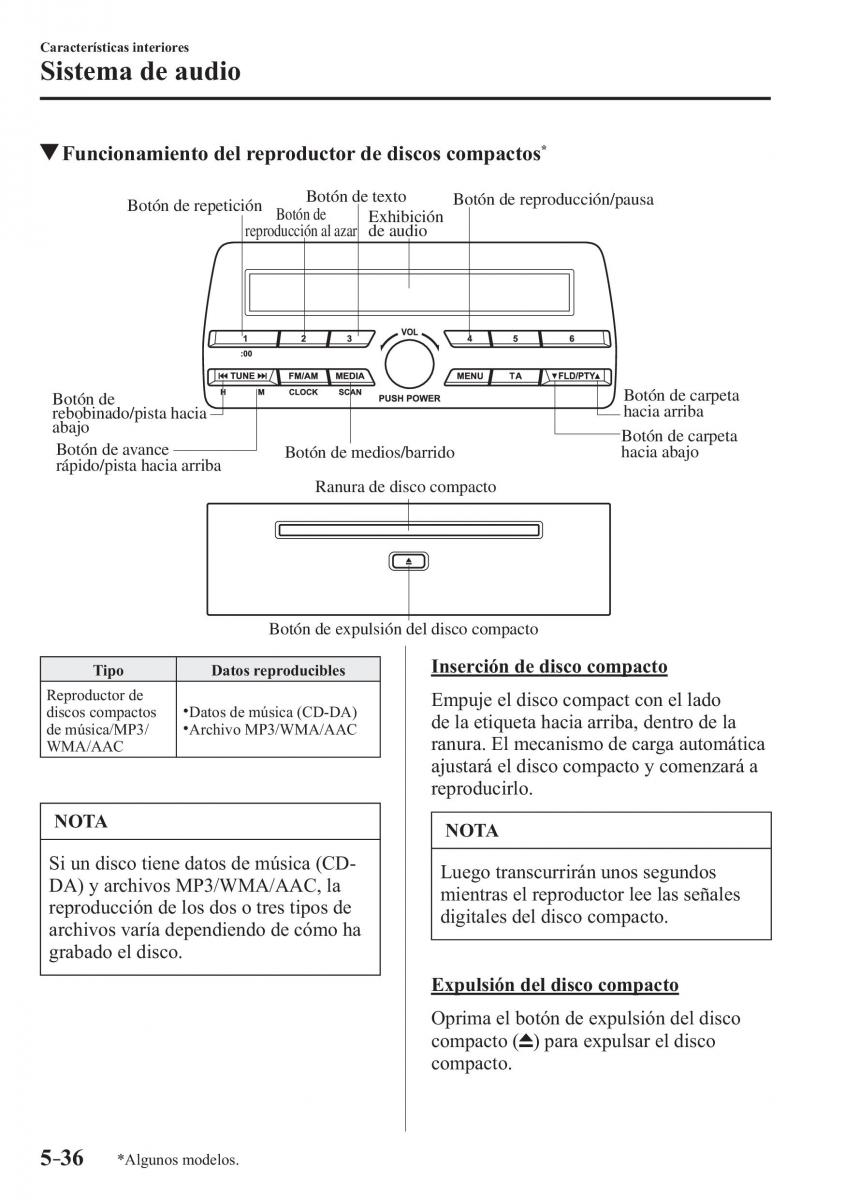 Mazda MX 5 Miata ND IV 4 manual del propietario / page 322