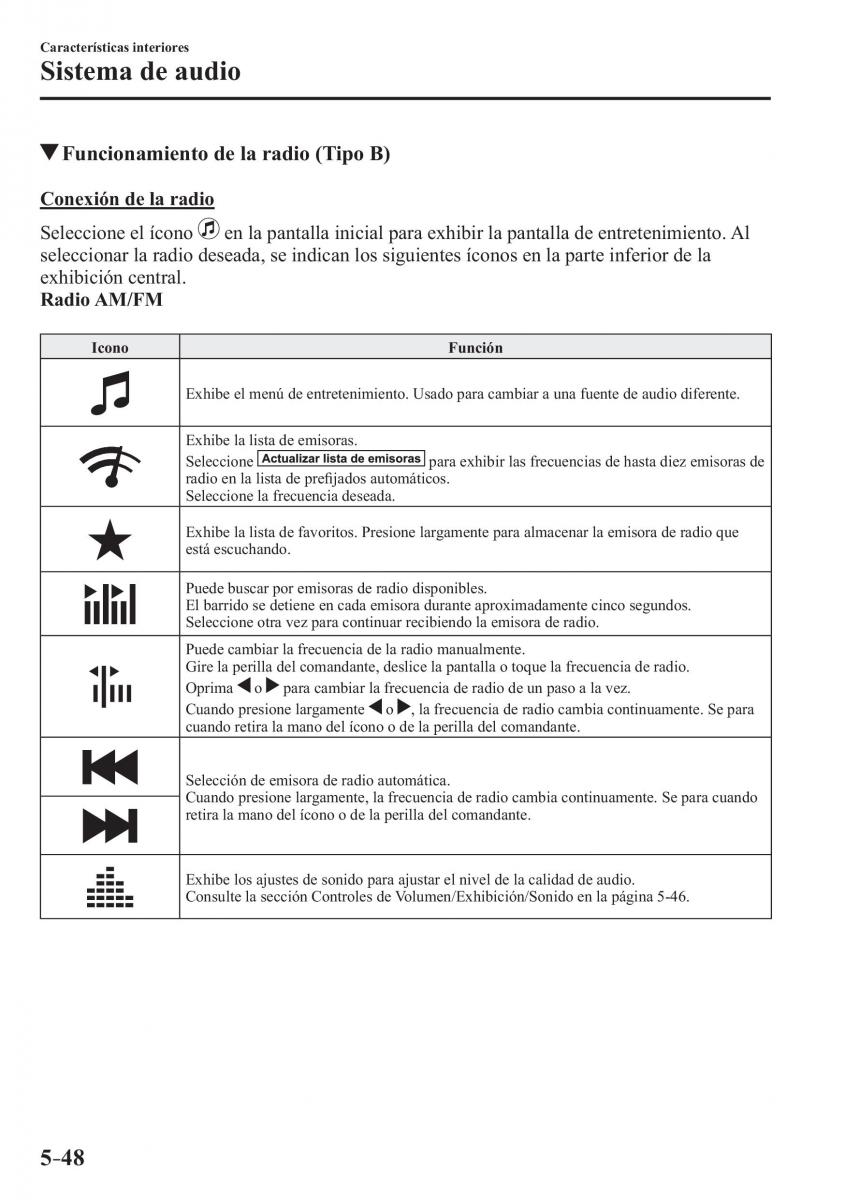 Mazda MX 5 Miata ND IV 4 manual del propietario / page 334