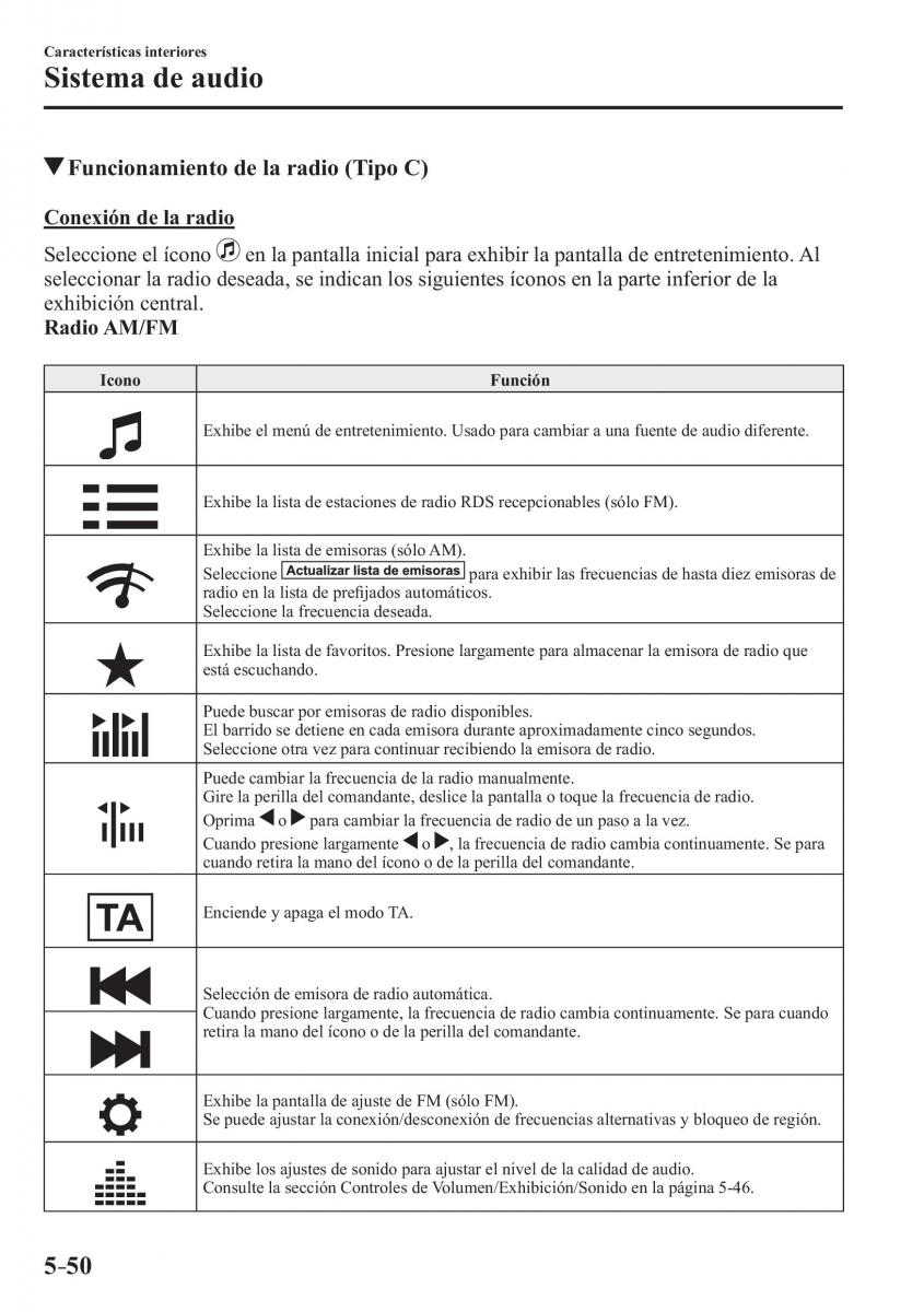 Mazda MX 5 Miata ND IV 4 manual del propietario / page 336